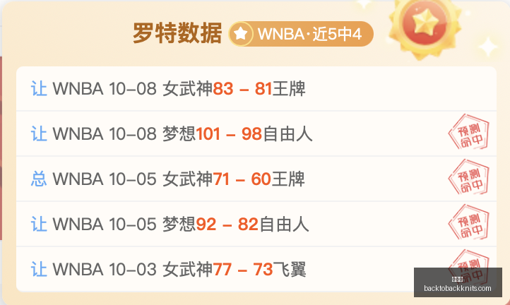 湖人失之交,臂名记曝库,明加加盟东,雷竞技,雷竞技官网,雷竞技app,雷竞技直播